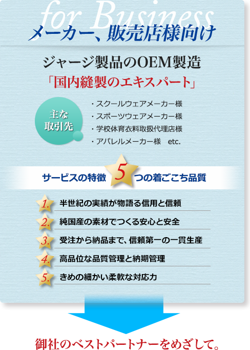 メーカー、販売店様向け
					ジャージ製品のOEM製造「国内縫製のエキスパート」
					御社のベストパートナーをめざして。