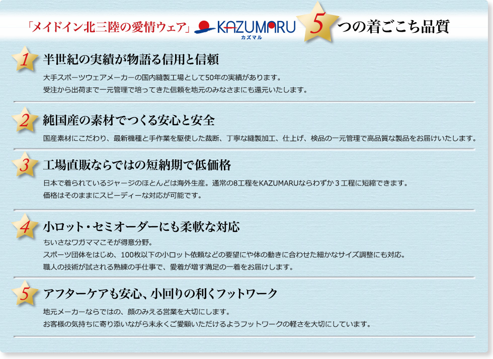 「メイドイン北三陸の愛情ウェア」 5つの着ごこち品質