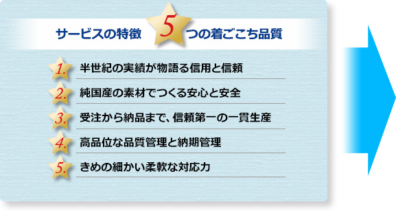 BtoBサービスの特徴 5つの着ごこち品質
				1.半世紀の実績が物語る信用と信頼 	
				2.純国産の素材でつくる安心と安全 	
				3.受注から納品まで、信頼第一の一貫生産 	
				4.高品位な品質管理と納期管理 	
				5.きめの細かい柔軟な対応力